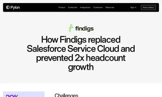 Preview of the Findigs Case Study
