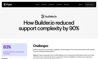 Preview of the Builder.io Case Study
