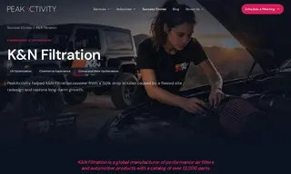 Preview of the K&N Case Study