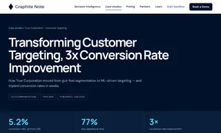 Preview of the True Corporation (True Business) Case Study