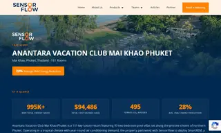 Preview of the Anantara Vacation Club Mai Khao Phuket Case Study