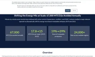 Preview of the Major Telecom Operator Case Study