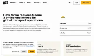 Preview of the Aviko Case Study