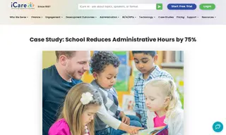 Preview of the Oakdale Private School Case Study