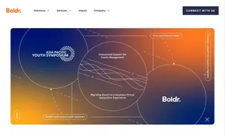 Preview of the Asian Development Bank Case Study