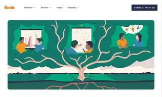 Preview of the Interfolio Case Study