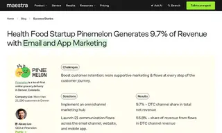 Preview of the Pinemelon Case Study