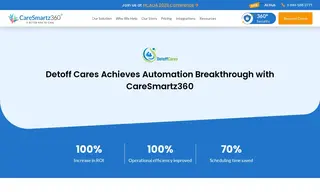 Preview of the Detoff Cares Inc Case Study