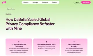 Preview of the DaBella Case Study