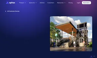 Preview of the Martinus Case Study