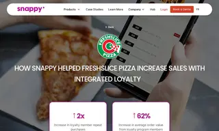 Preview of the Freshslice Pizza Case Study