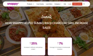 Preview of the Sumaq Iraqi Charcoal Grill Case Study