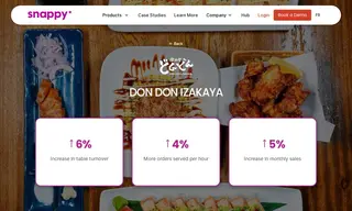 Preview of the Don Don Izakaya Case Study