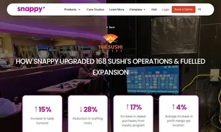 Preview of the 168 Sushi Buffet Case Study