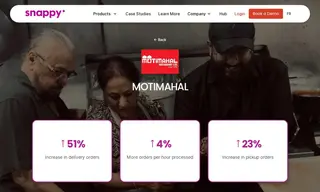 Preview of the MotiMahal Restaurant Case Study