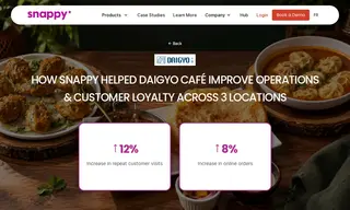 Preview of the Daigyo Café Case Study