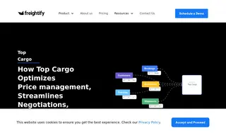 Preview of the Top Cargo Case Study