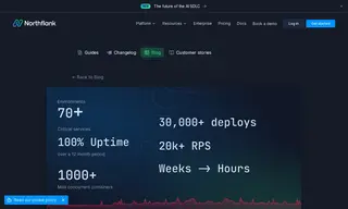 Preview of the Clock Case Study