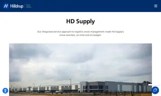 Preview of the HD Supply Case Study