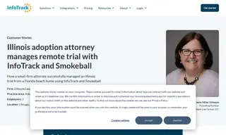 Preview of the Gillespie Law Group Case Study