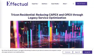 Preview of the Tricon Residential Case Study