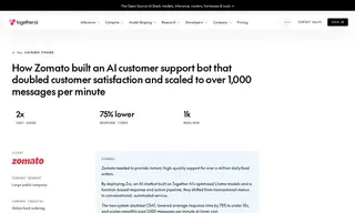 Preview of the Zomato Case Study