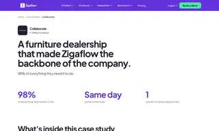 Preview of the Collaborate Case Study
