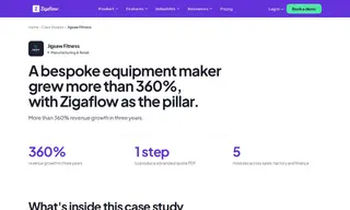 Preview of the Jigsaw Fitness Case Study