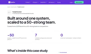 Preview of the Totally Branded Case Study