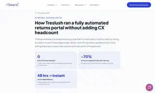 Preview of the Treslush Case Study