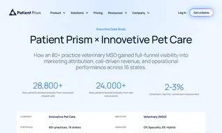 Preview of the Innovetive Pet Care Case Study
