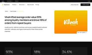 Preview of the Vilvah Store Case Study