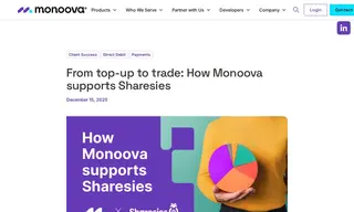 Preview of the Sharesies Case Study