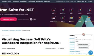 Preview of the Aspire.NET Case Study