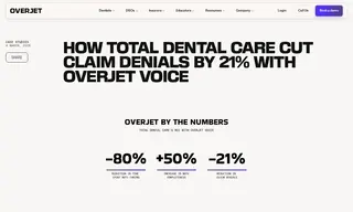 Preview of the Total Dental Care of Lake Norman Case Study