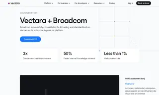 Preview of the Broadcom Case Study
