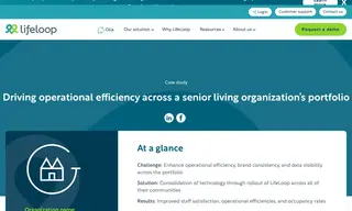 Preview of the Grace Management Case Study