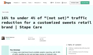 Preview of the Customized Sweets Retailer Case Study