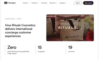 Preview of the Rituals Case Study