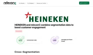 Preview of the Heineken Case Study