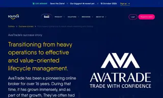 Preview of the AvaTrade Case Study
