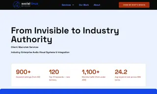 Preview of the Macrotek Services Case Study