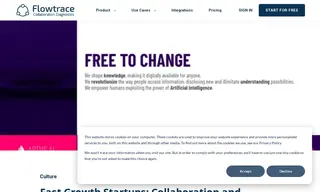 Preview of the Aptus.Ai Case Study