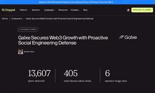 Preview of the Galxe Case Study