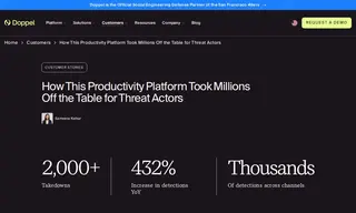 Preview of the One of the World’s Leading Productivity Platforms Case Study