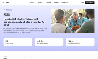 Preview of the AidKit Case Study
