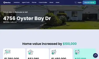 Preview of the Milestone Realty Case Study