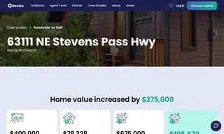 Preview of the Ken and Xavier Hecker (KW North Sound) Case Study