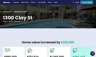 Preview of the Times Real Estate Case Study