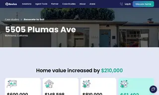 Preview of the First Class Realty Case Study